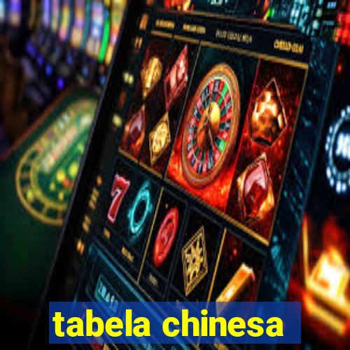 tabela chinesa